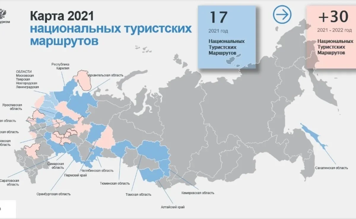 Развитие туризма 2022. Национальные маршруты Ростуризм. Национальные туристические маршруты России. Карта национальных туристических маршрутов. Внутренний туризм в России 2022.