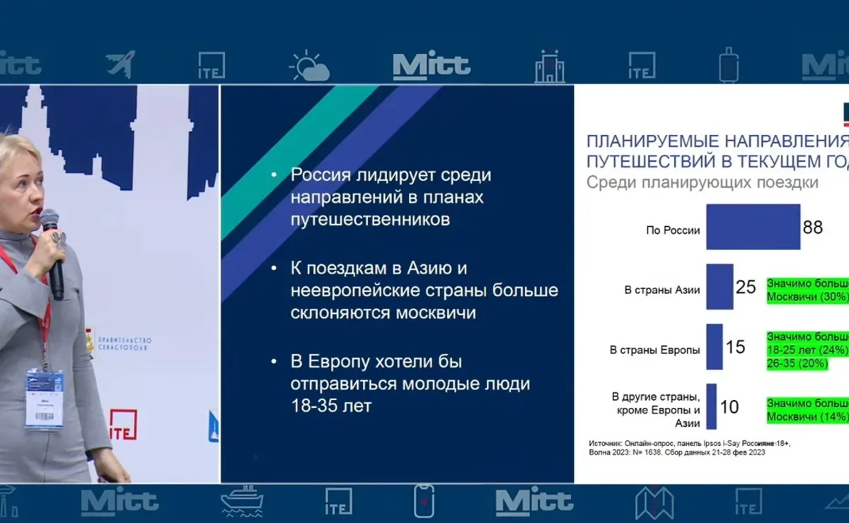 Исследование: пляжный отдых как вид туризма в 2023 году наиболее популярен  у москвичей | Ассоциация Туроператоров